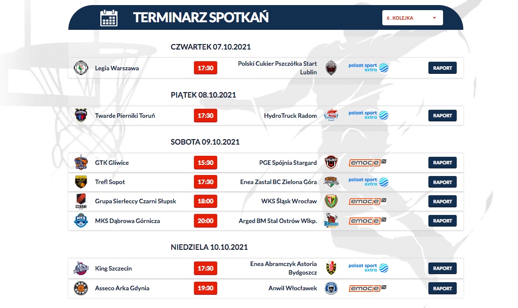 6. kolejka Menedżer EBL