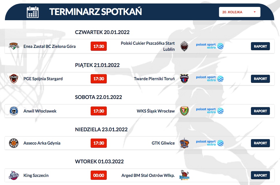 Tylko 5 meczów w 20. kolejce!