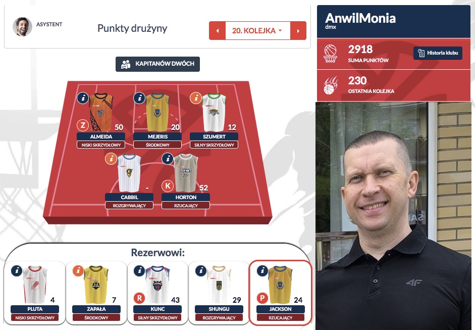 Mówi laureat lutego